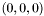 $ (0,0,0) $