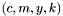 $ (c, m, y, k) $