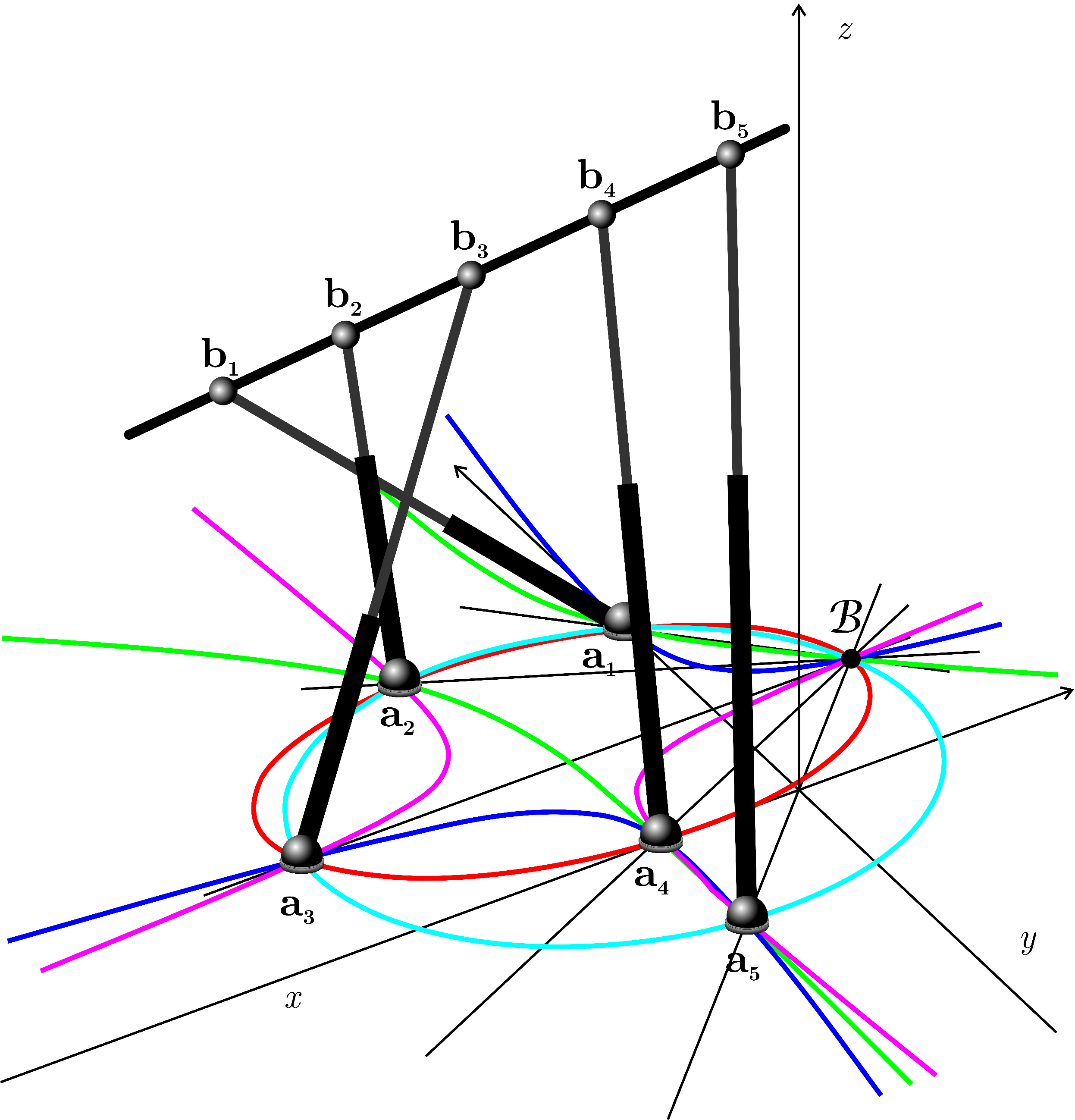 Line-Plane