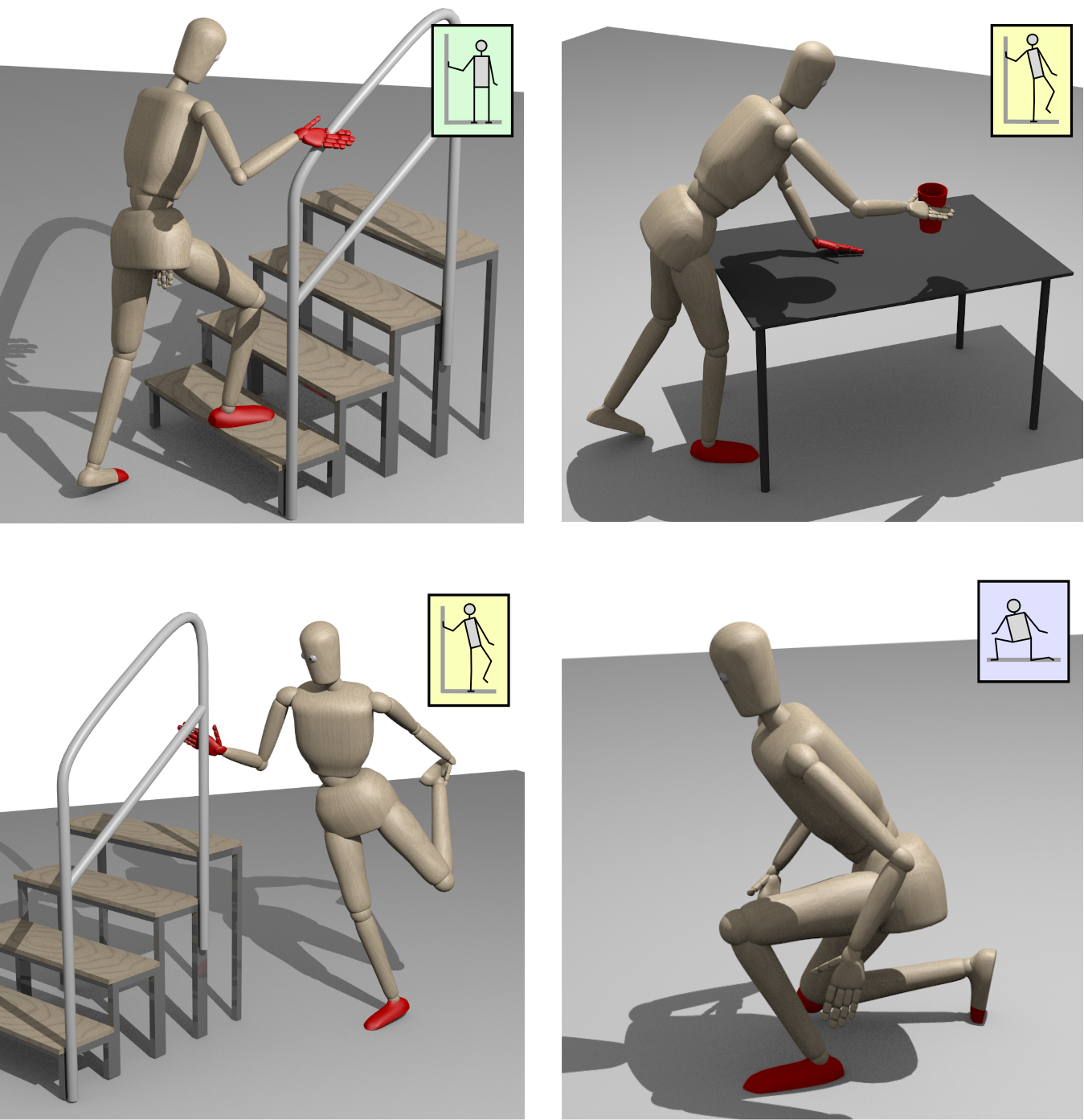 Detection of supports