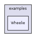 examples/Wheelie/
