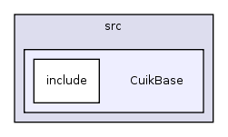 src/CuikBase/