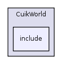 src/CuikWorld/include/