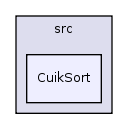 src/CuikSort/