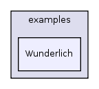 examples/Wunderlich/