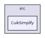 src/CuikSimplify/