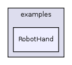 examples/RobotHand/