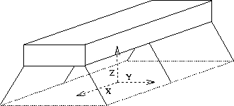 \begin{figure}
\centerline{
\includegraphics [width=0.6\linewidth]{images/ref_ref.eps}
}\end{figure}