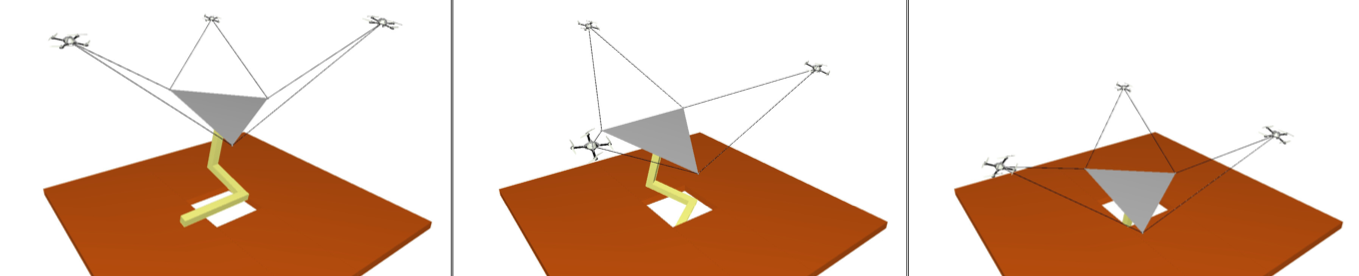 The Flycrane system getting a twisted
                            part through a hole