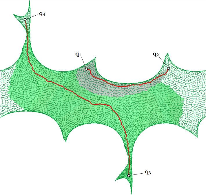 Solution of a planning query in a
                            2-dimensional problem