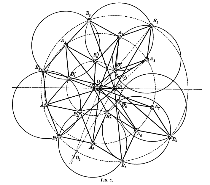 Balancier de Newton Cubique