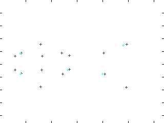 graph SLAM animation - sensor