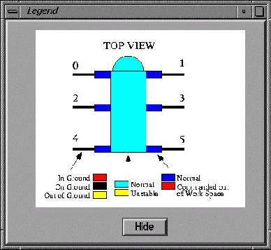 \begin{figure}
\centerline{
\includegraphics [scale=0.6]{images/llegenda.eps}
}\end{figure}