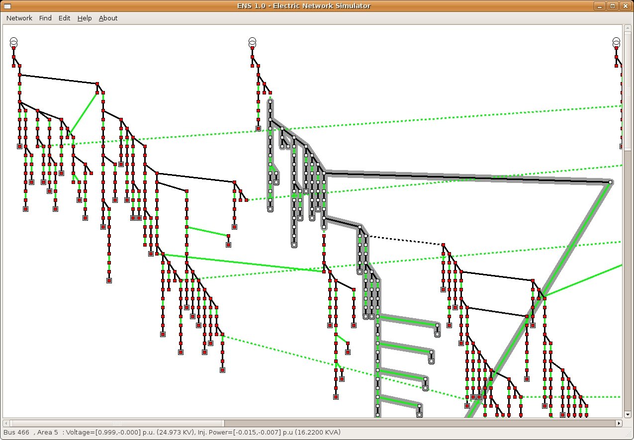 Network simulator