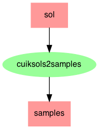 dot_inline_dotgraph_67.png
